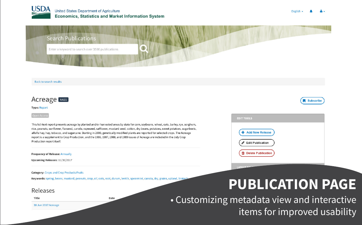A publication detail page (Acreage report) with an Edit Tools panel visible to authorized staff, containing Add New Release, Edit Publication, and Delete Publication actions.