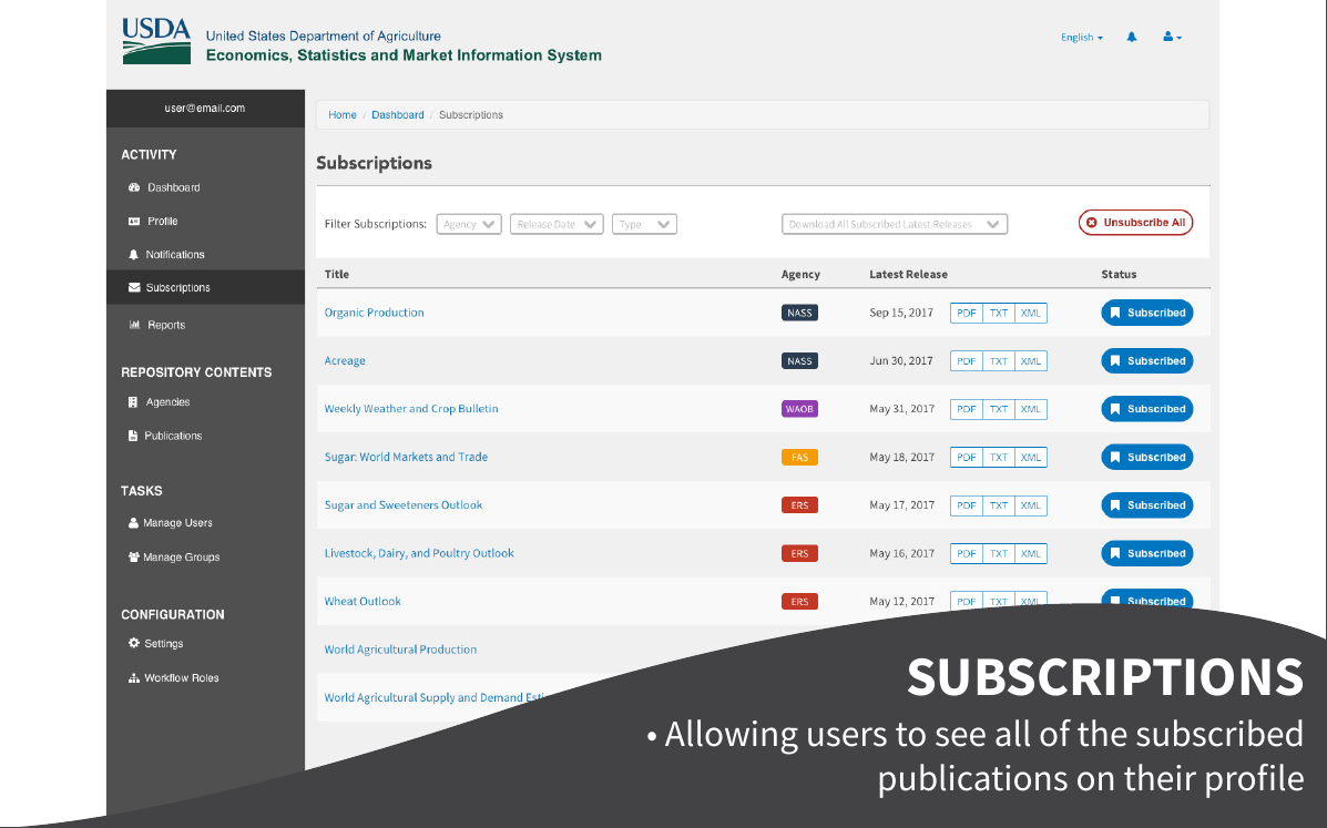 A user's Subscriptions dashboard page listing subscribed publications with agency badges, latest release dates, format download links, and per-item Subscribed status toggles, plus an Unsubscribe All action.